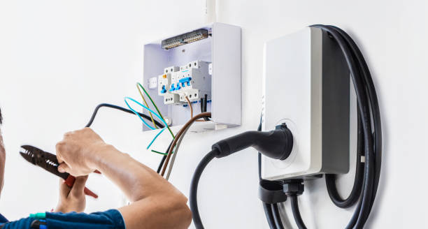 Best Electrical System Inspection  in Cedar Ridge, CA